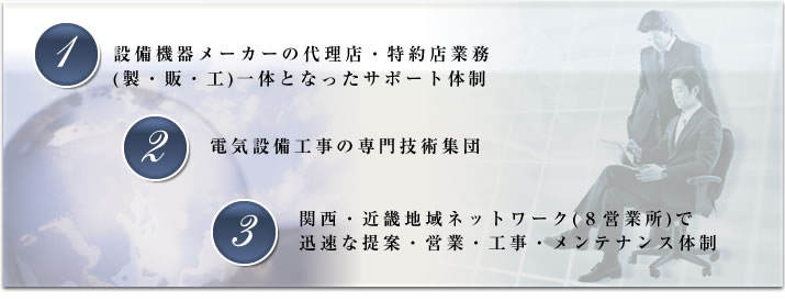 1、総合設備の専門技術集団　2、メーカーの代理店・特約店業務　3、ネットワークで迅速な提案・営業・工事・メンテナンス体制